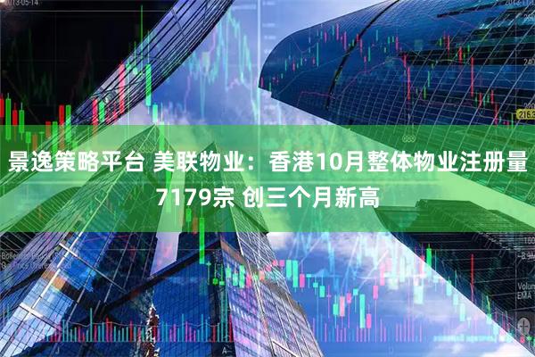 景逸策略平台 美联物业：香港10月整体物业注册量7179宗 创三个月新高